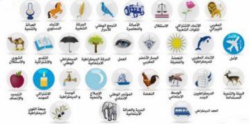الانتخابات والأحزاب السياسية وسط موجة من السخرية في”السوشل ميديا”