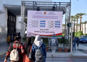 منحنى تنازلي للإصابات بكورونا وجهة الرباط سلا تتصدر الحصيلة بـ 407 خلال الـ 24 ساعة الأخيرة