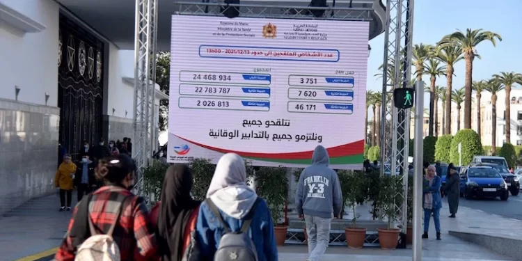 منحنى تنازلي للإصابات بكورونا وجهة الرباط سلا تتصدر الحصيلة بـ 407 خلال الـ 24 ساعة الأخيرة