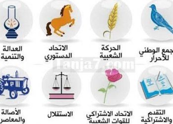 حكومة أخنوش تصادق على الرفع من الدعم العمومي  الممنوح للأحزاب السياسية في عز الأزمة المالية