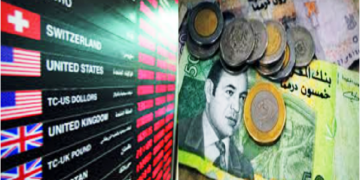قيمة الدرهم تنخفض بـ1,97 في المائة مقابل الأورو و 0,91 في المائة مقابل الدولار