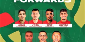 لاعبون من كتيبة الركراكي يتصدرون اللائحة النهائية للمنتخب الوطني الأولمبي المشارك في كأس افريقيا