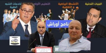 شاهد ما قالته الجمعيات الغاضبة على  نتائج “تفويت”مشاريع أوراش  لجمعيات التحالف المدبر لمجلس عمالة فاس بقيادة الأحرار