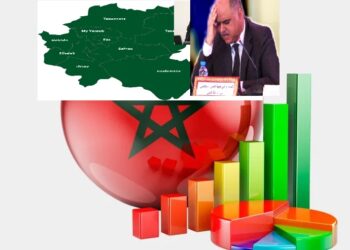 تقرير رسمي : جهة فاس الأخيرة في معدلات نمو الناتج الداخلي الإجمالي