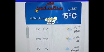 هذا طقس مدينة فاس من الإثنين حتى الأربعاء القادم.. الأجواء الشتوية تعود
