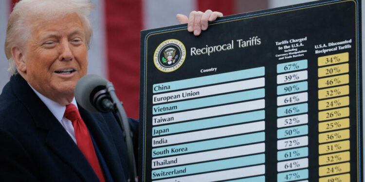 وزارة المالية تزيل اللثام عن آثار الرسوم الجمركية الأمريكية على الاقتصاد المغربي