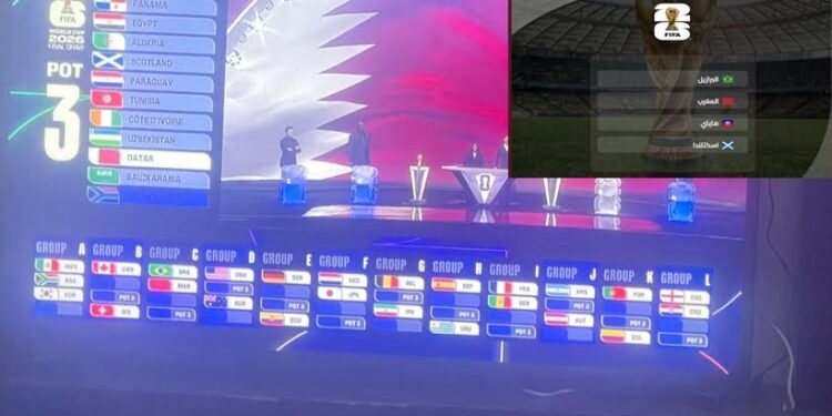مونديال 2026: القرعة تضع المغرب ضمن مجموعة البرازيل سكوتلاندا وهايتي