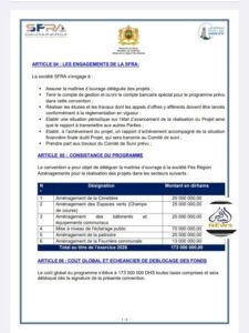 جدول يبين المشاريع التي تتكلف بإنجازها فاس أميناجمنت لفائدة جماعة فاس